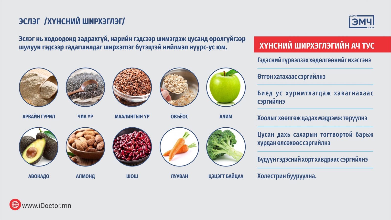 Яагаад өтгөн хатдаг вэ? : Idoctor.mn
